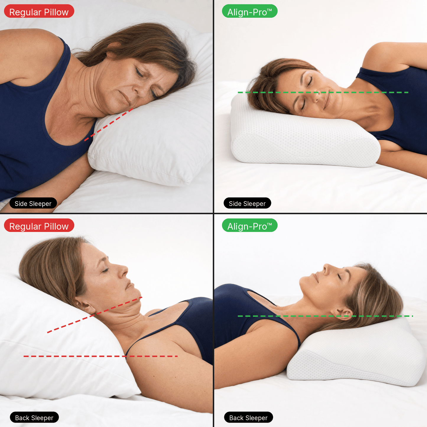 Zenvia Align - Pro™ Cervical Pillow - Zenvia
