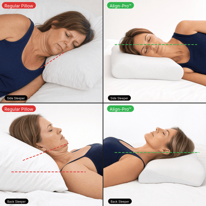 Zenvia Align - Pro™ Cervical Pillow - Zenvia